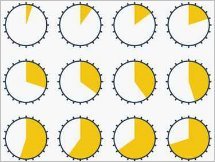 Informationen zum UV-Index - Dr. Schätz-Hautarzt-Krems