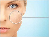 Informationen zu Hauttypen - Dr. Schätz-Hautarzt-Krems